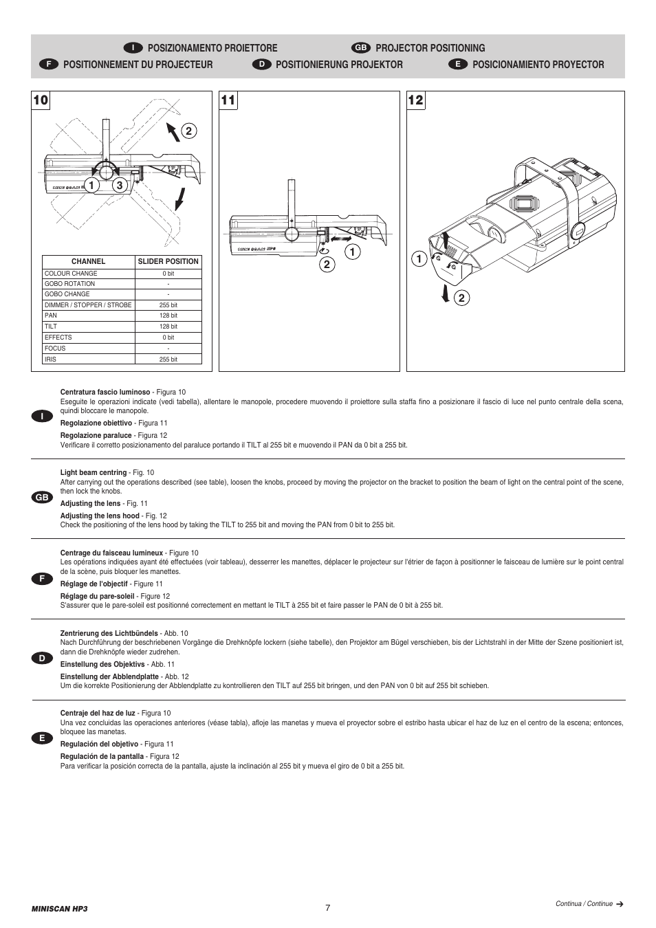 Clay Paky MINISCAN HP3 User Manual | Page 7 / 24