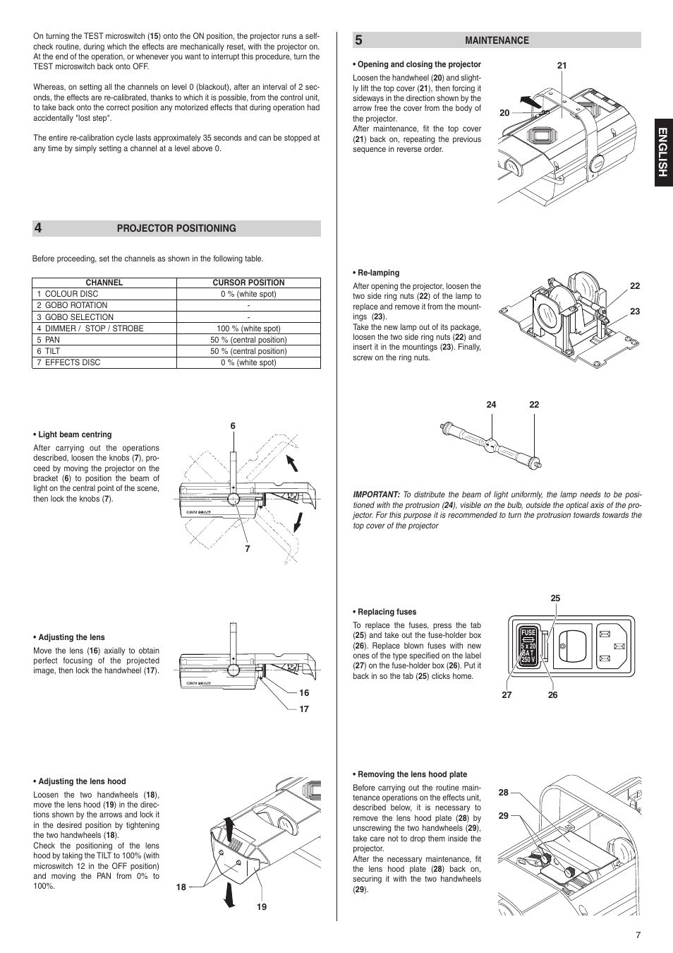 English | Clay Paky MINISCAN HPE User Manual | Page 3 / 4