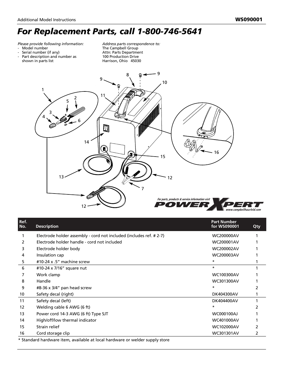 Campbell Hausfeld WS090001AV User Manual | Page 2 / 2
