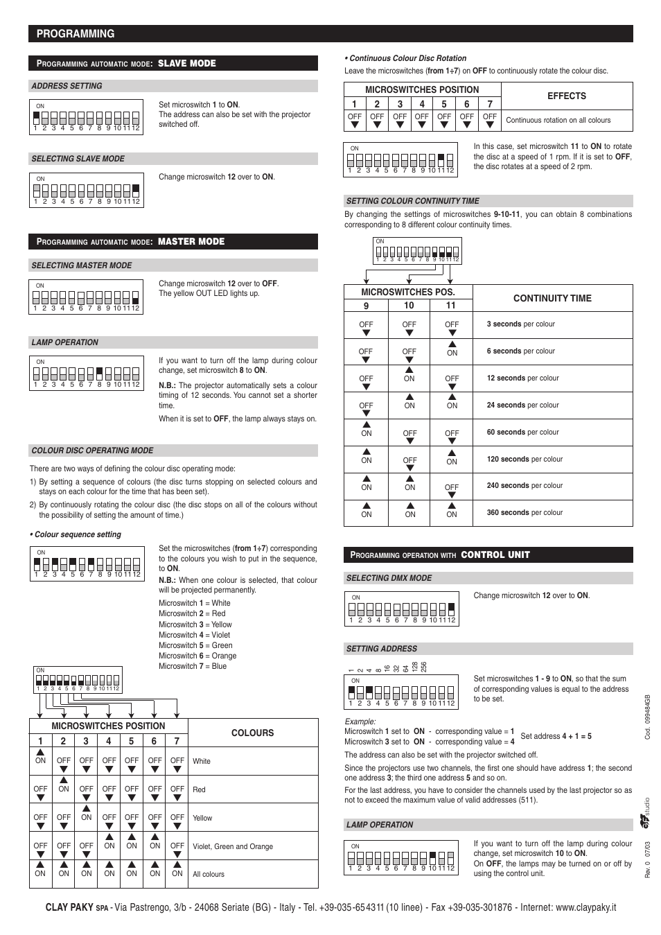 Programming | Clay Paky POINT / POINT IN User Manual | Page 2 / 2