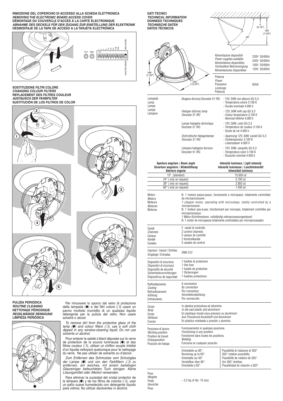 Clay Paky POINT IN User Manual | Page 3 / 4
