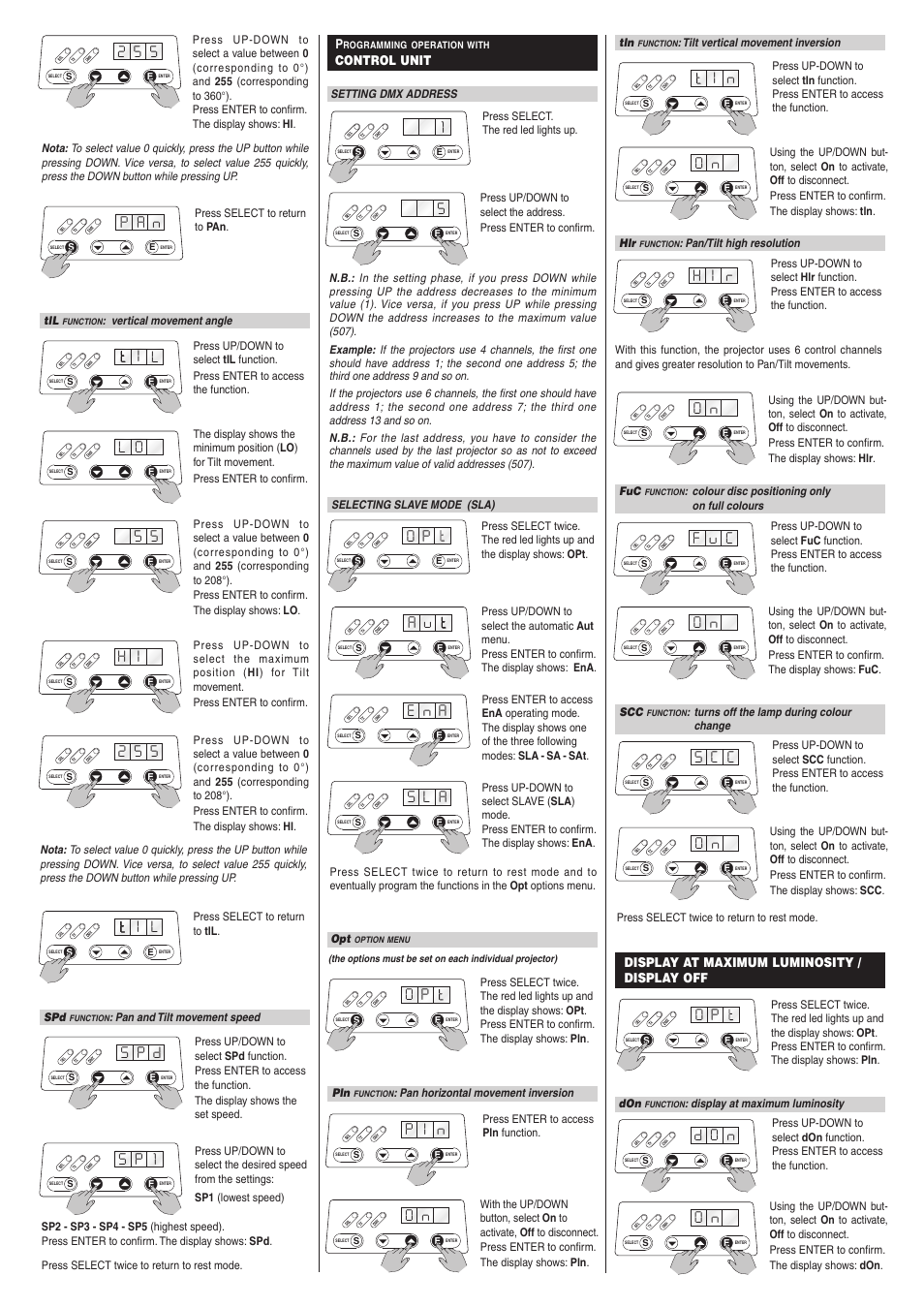 Ds p, S p 1, Lp n | P a n, L r h, U c f, E n a, S l a, O n d, C c s | Clay Paky POINT MH User Manual | Page 3 / 4