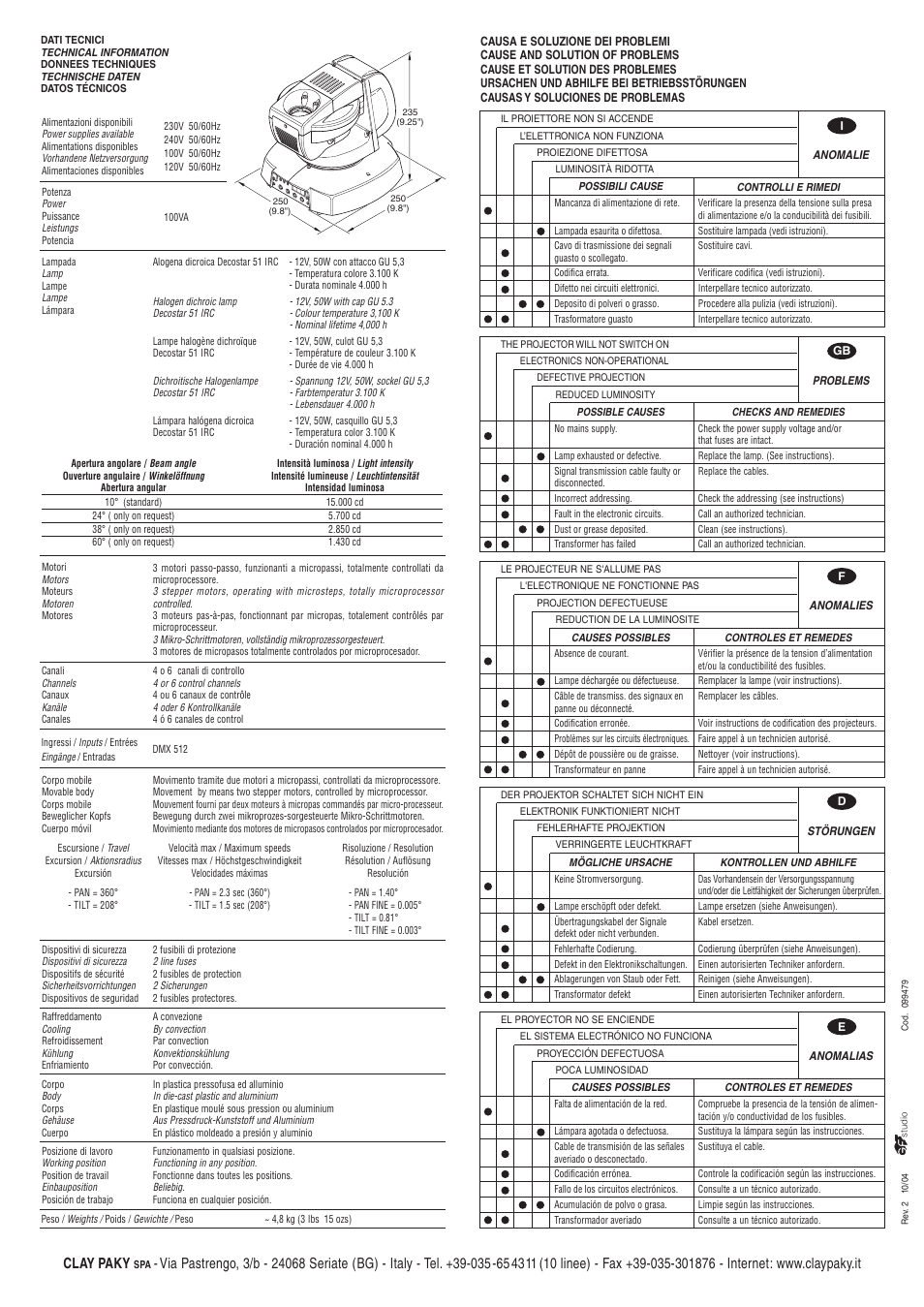 Clay paky | Clay Paky POINT MH User Manual | Page 4 / 4