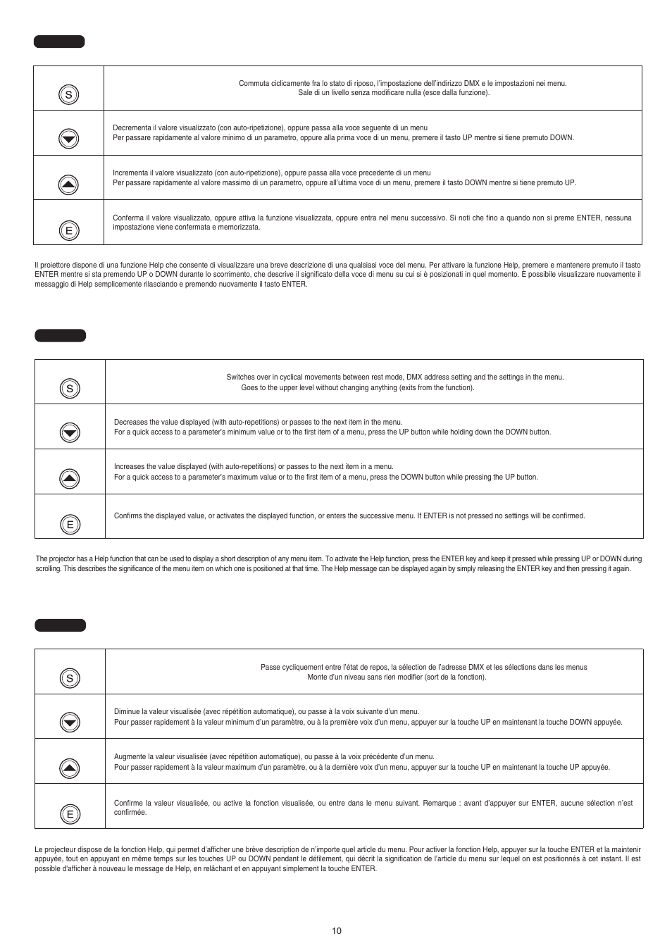 Clay Paky STAGE LIGHT 300 AE User Manual | Page 10 / 36