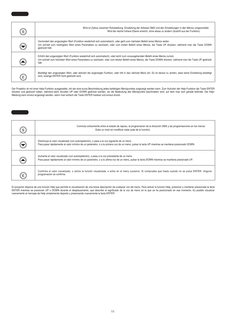 Clay Paky STAGE LIGHT 300 AE User Manual | Page 11 / 36