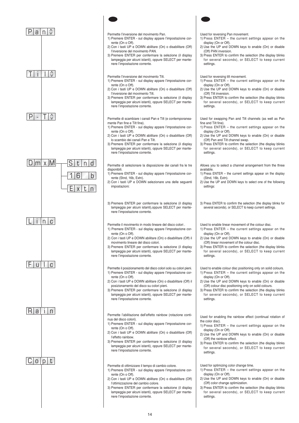 Clay Paky STAGE LIGHT 300 AE User Manual | Page 14 / 36