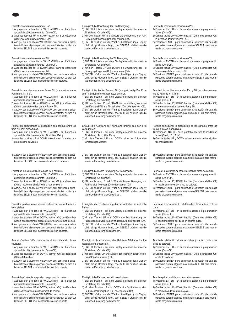 Clay Paky STAGE LIGHT 300 AE User Manual | Page 15 / 36