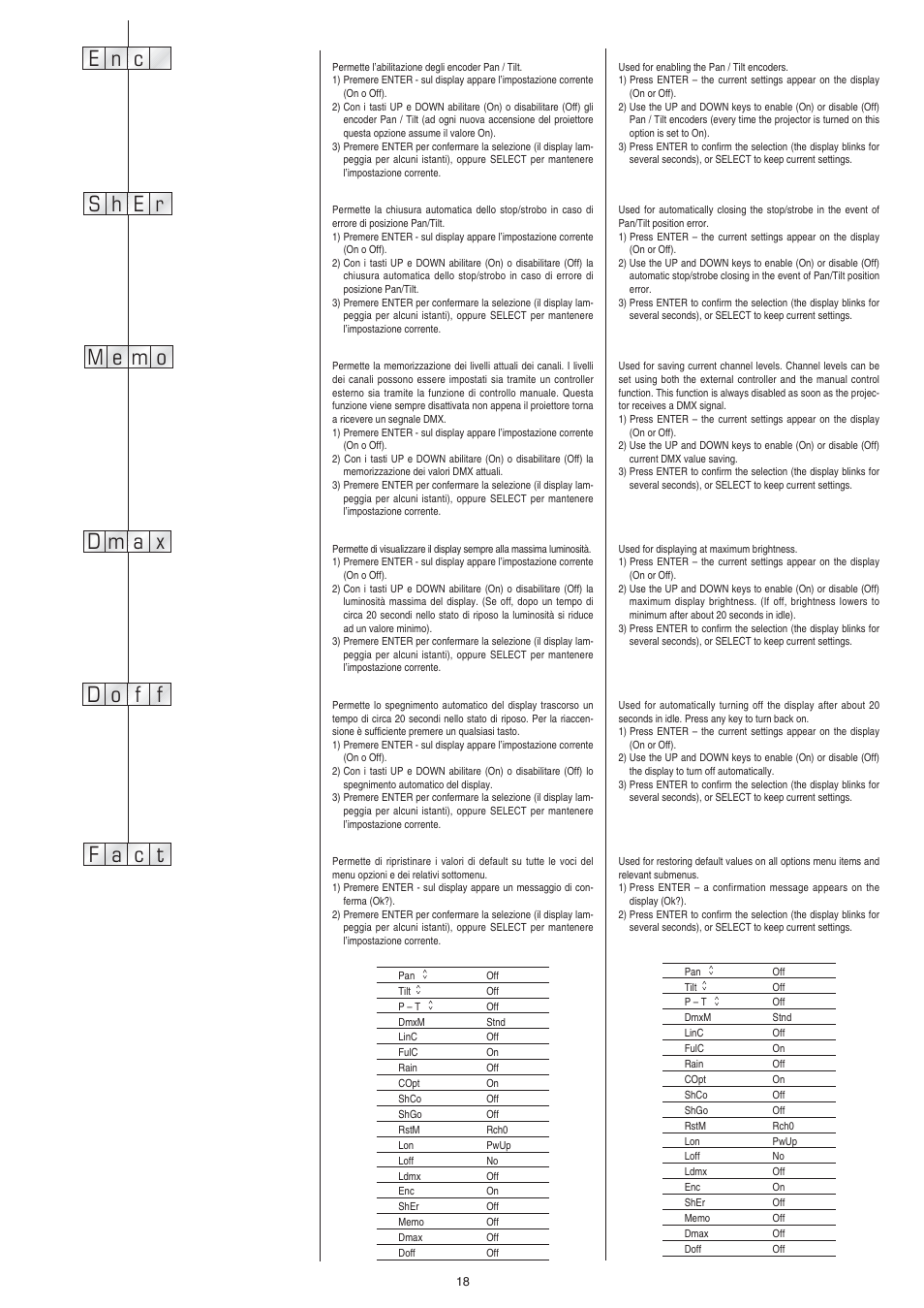 Clay Paky STAGE LIGHT 300 AE User Manual | Page 18 / 36