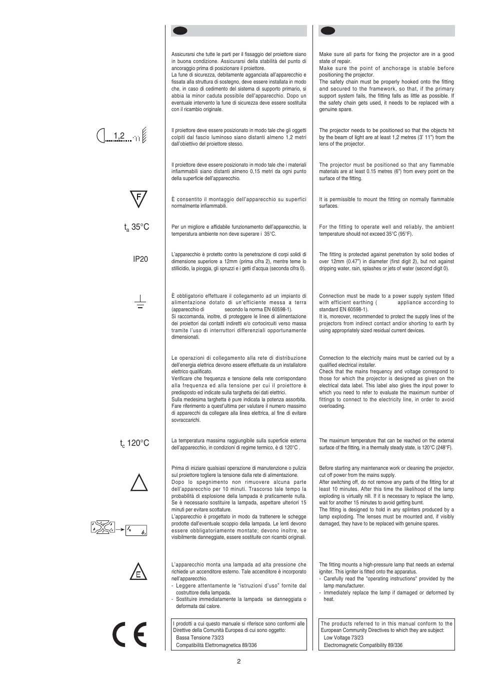 35°c t, 120°c, Ip20 | Clay Paky STAGE LIGHT 300 AE User Manual | Page 2 / 36