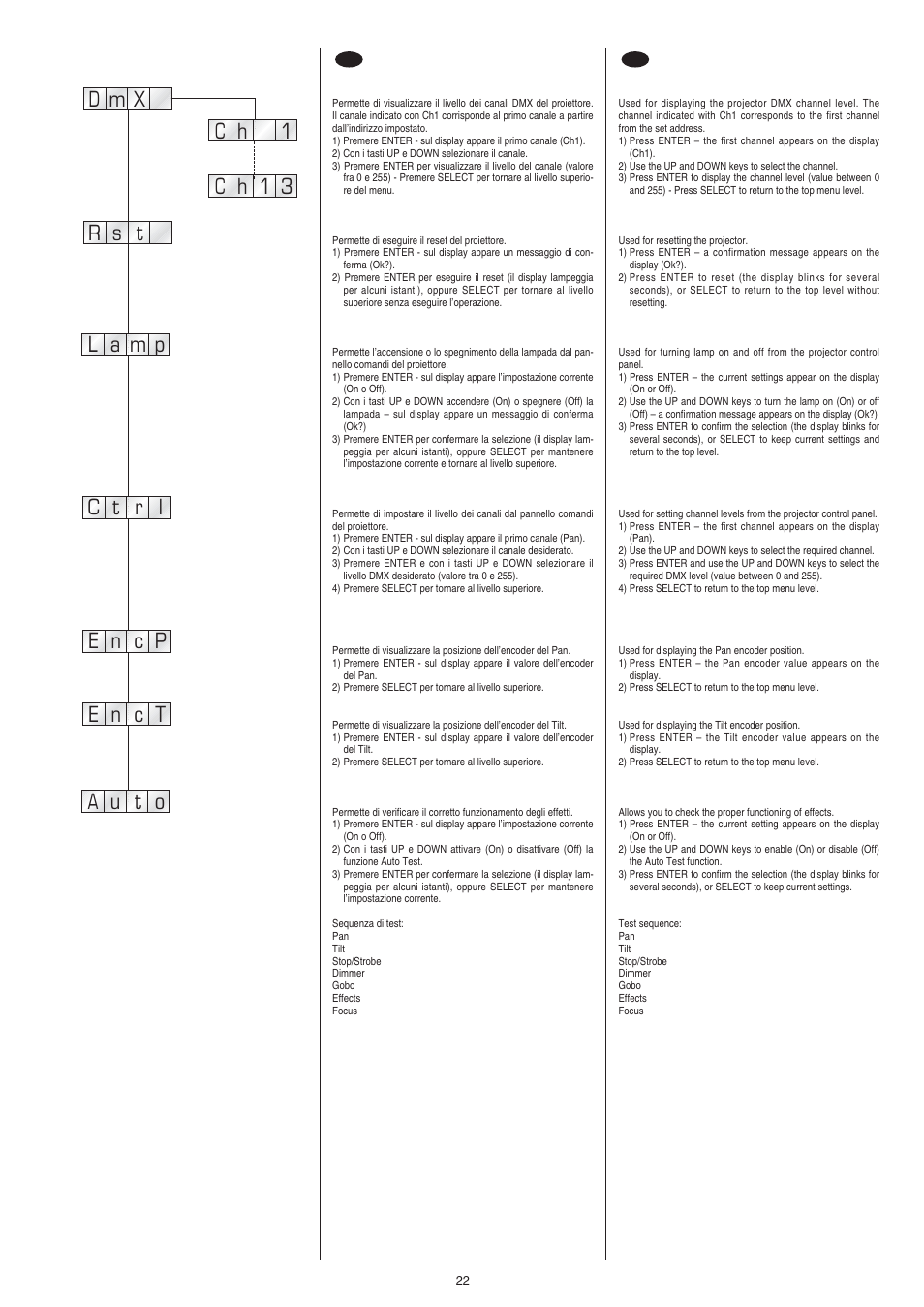 Clay Paky STAGE LIGHT 300 AE User Manual | Page 22 / 36