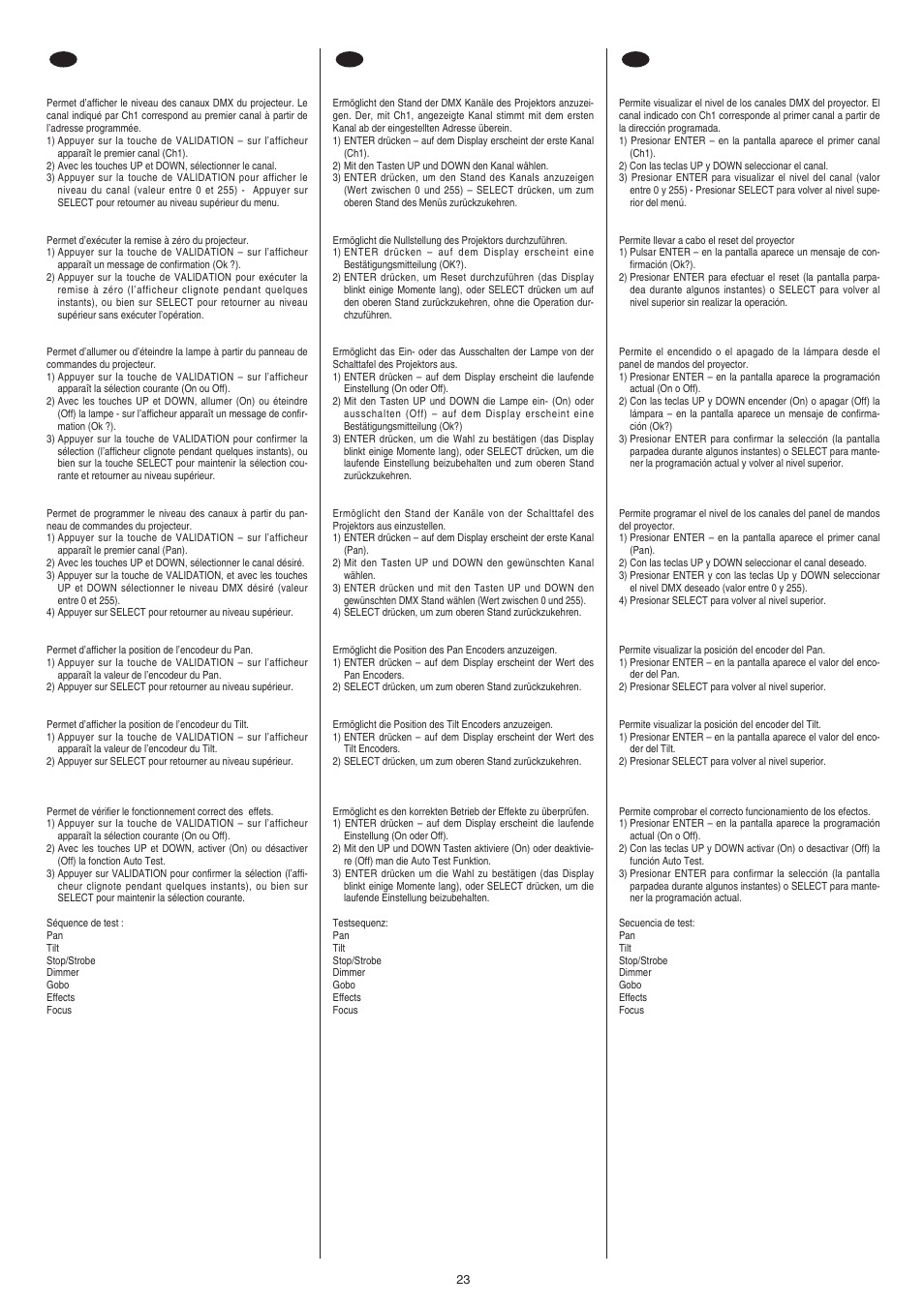 Clay Paky STAGE LIGHT 300 AE User Manual | Page 23 / 36