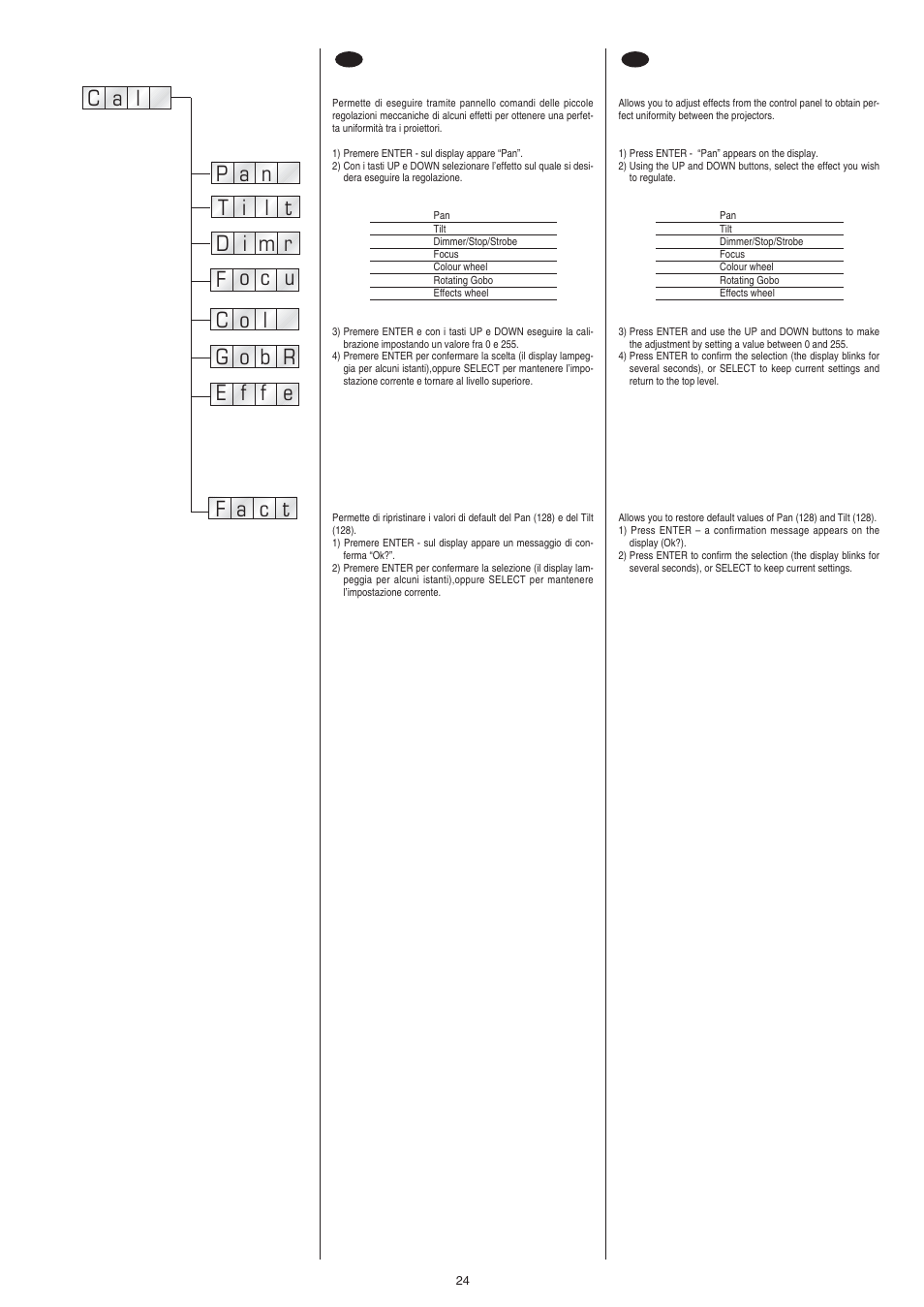 Clay Paky STAGE LIGHT 300 AE User Manual | Page 24 / 36