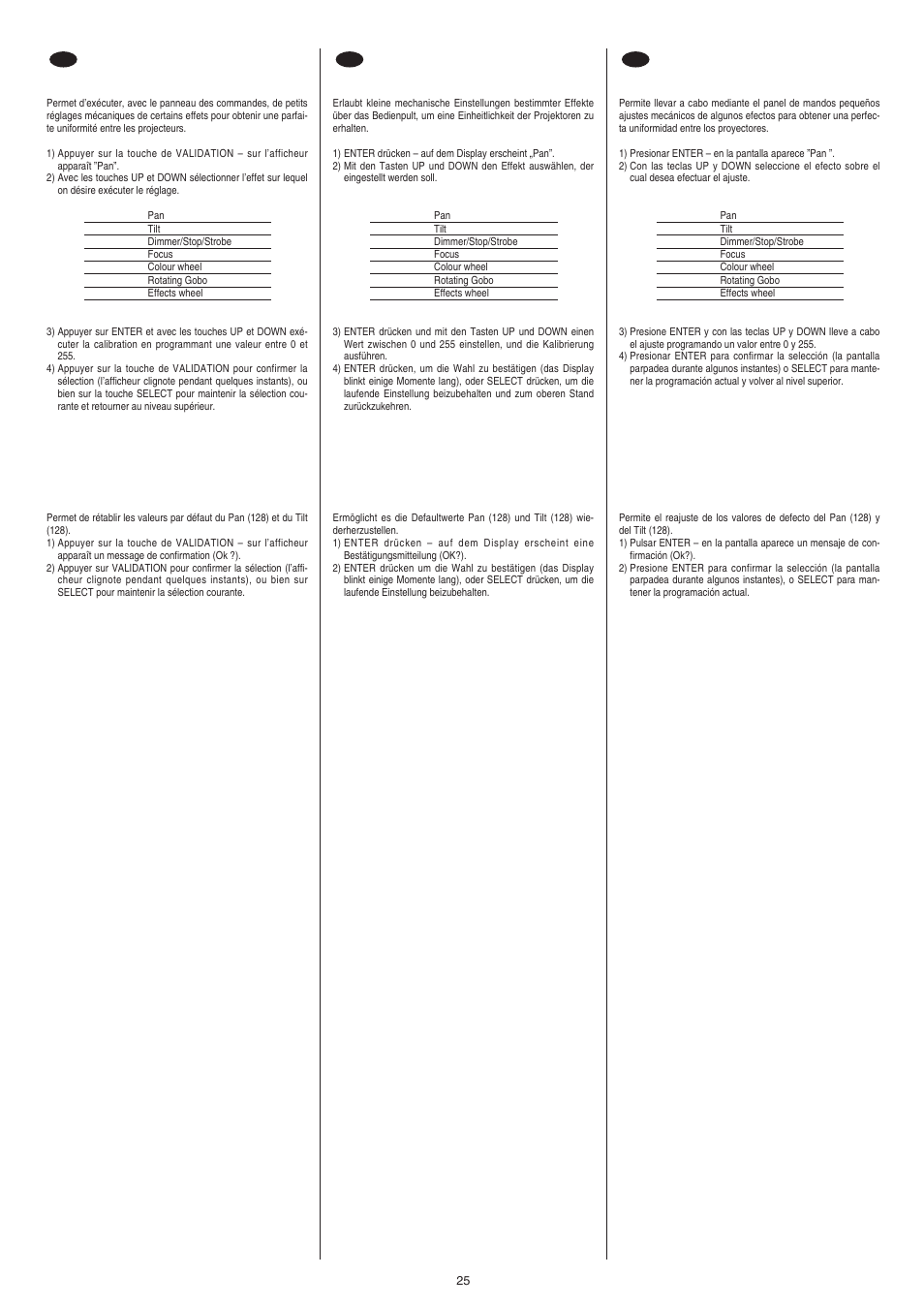 Clay Paky STAGE LIGHT 300 AE User Manual | Page 25 / 36