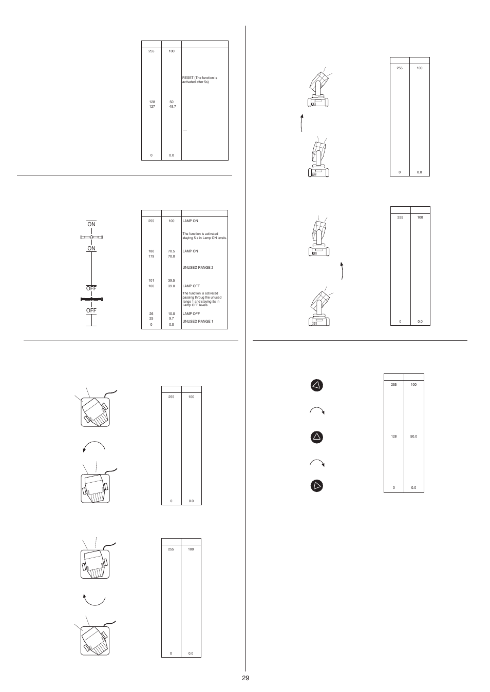 Clay Paky STAGE LIGHT 300 AE User Manual | Page 29 / 36