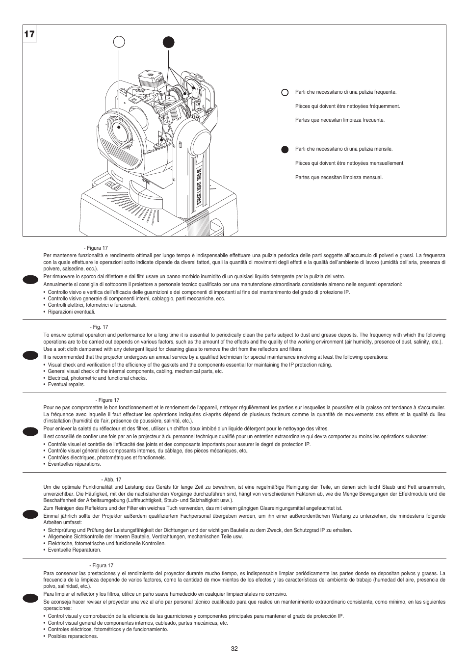 Clay Paky STAGE LIGHT 300 AE User Manual | Page 32 / 36