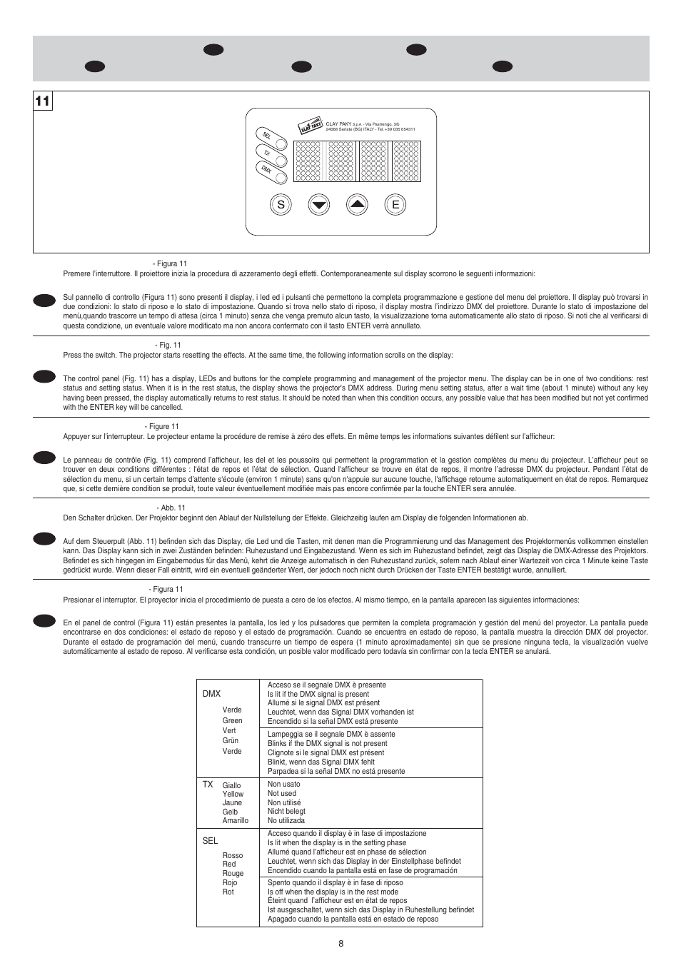 Clay Paky STAGE LIGHT 300 AE User Manual | Page 8 / 36