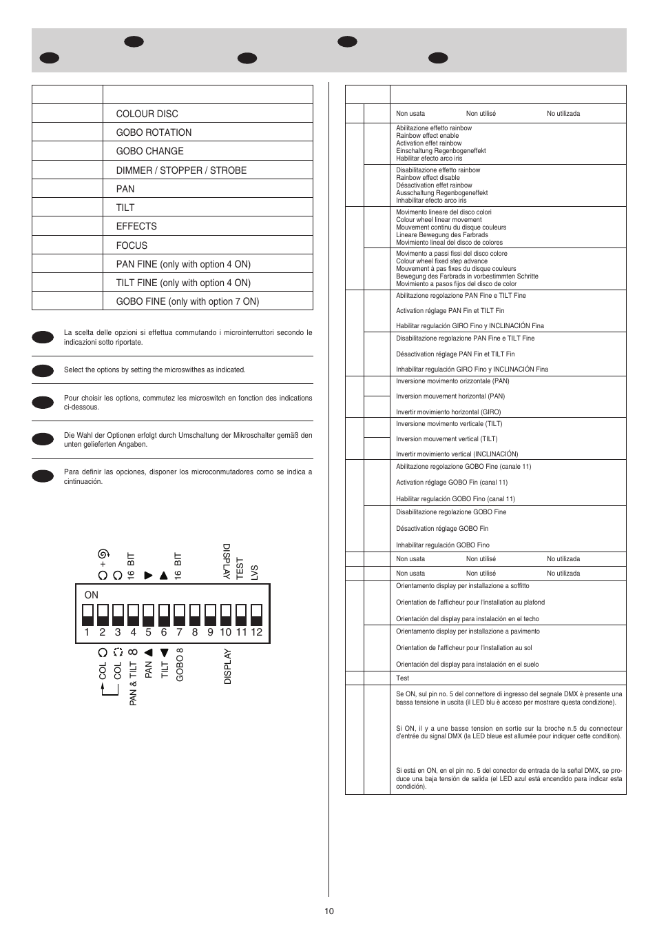 Clay Paky STAGE LIGHT 300 User Manual | Page 10 / 19