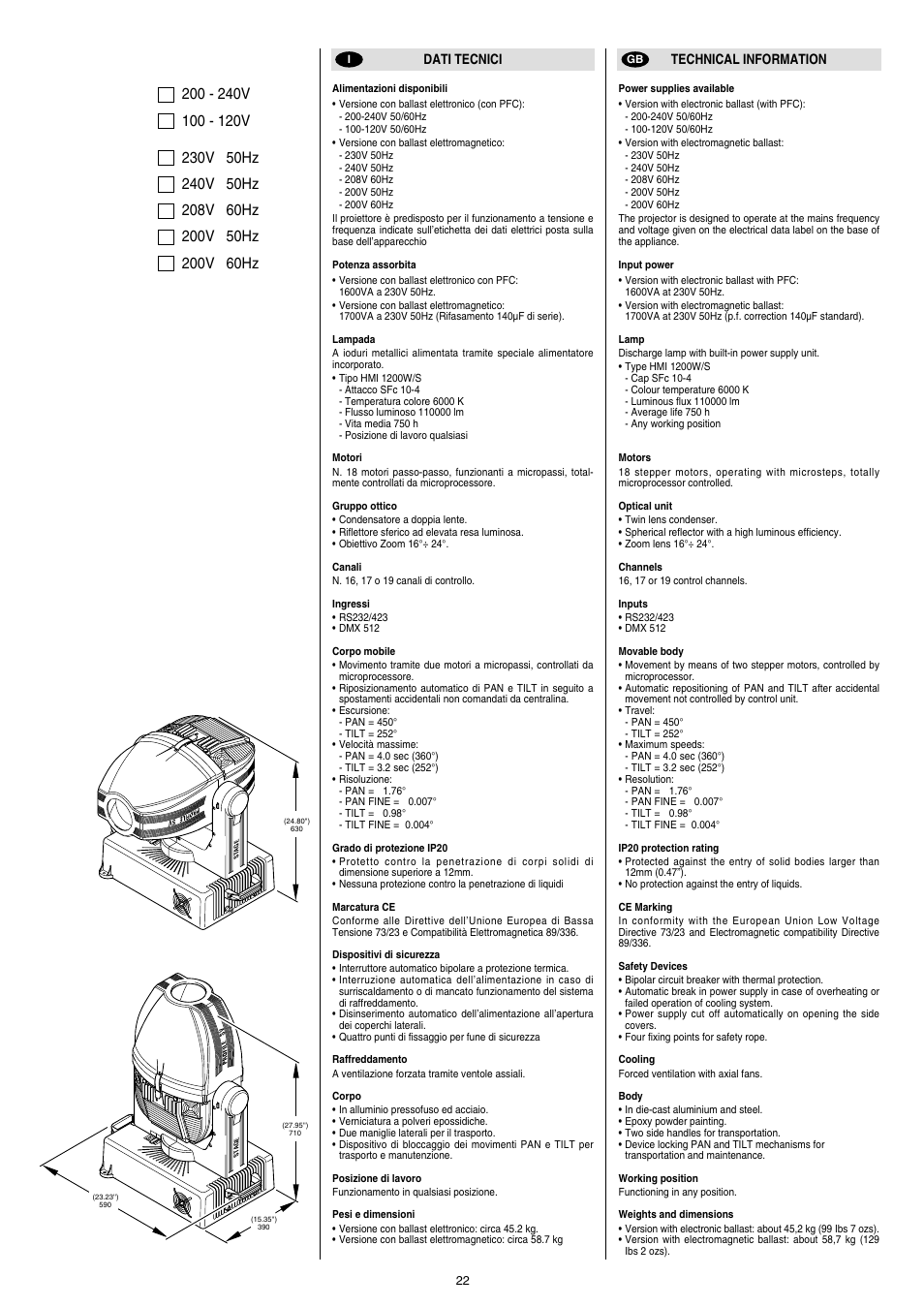 Clay Paky STAGE PROFILE 1200 SV User Manual | Page 16 / 18