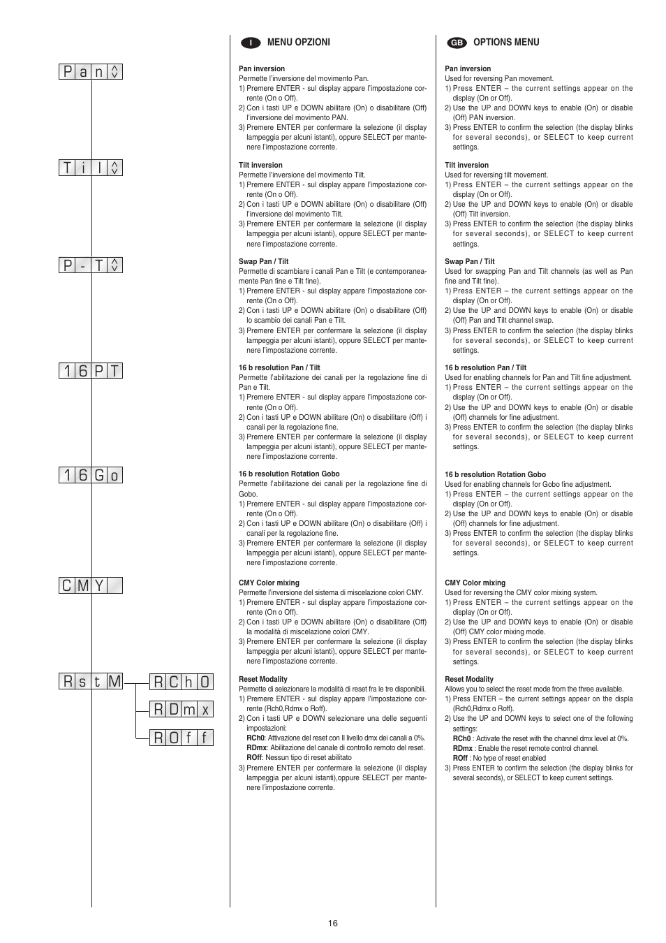 Clay Paky STAGE PROFILE PLUS SV AE User Manual | Page 16 / 40