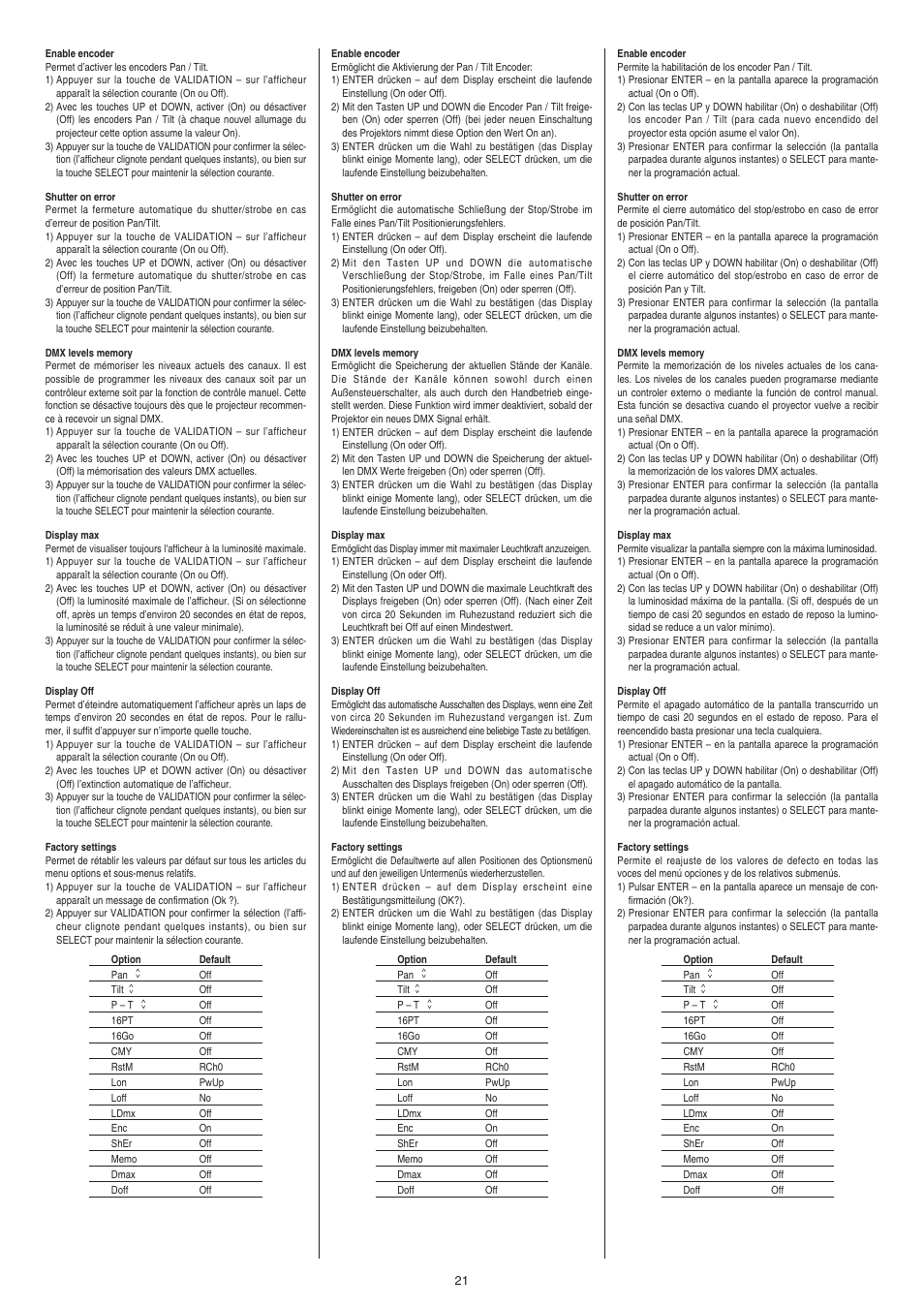 Clay Paky STAGE PROFILE PLUS SV AE User Manual | Page 21 / 40