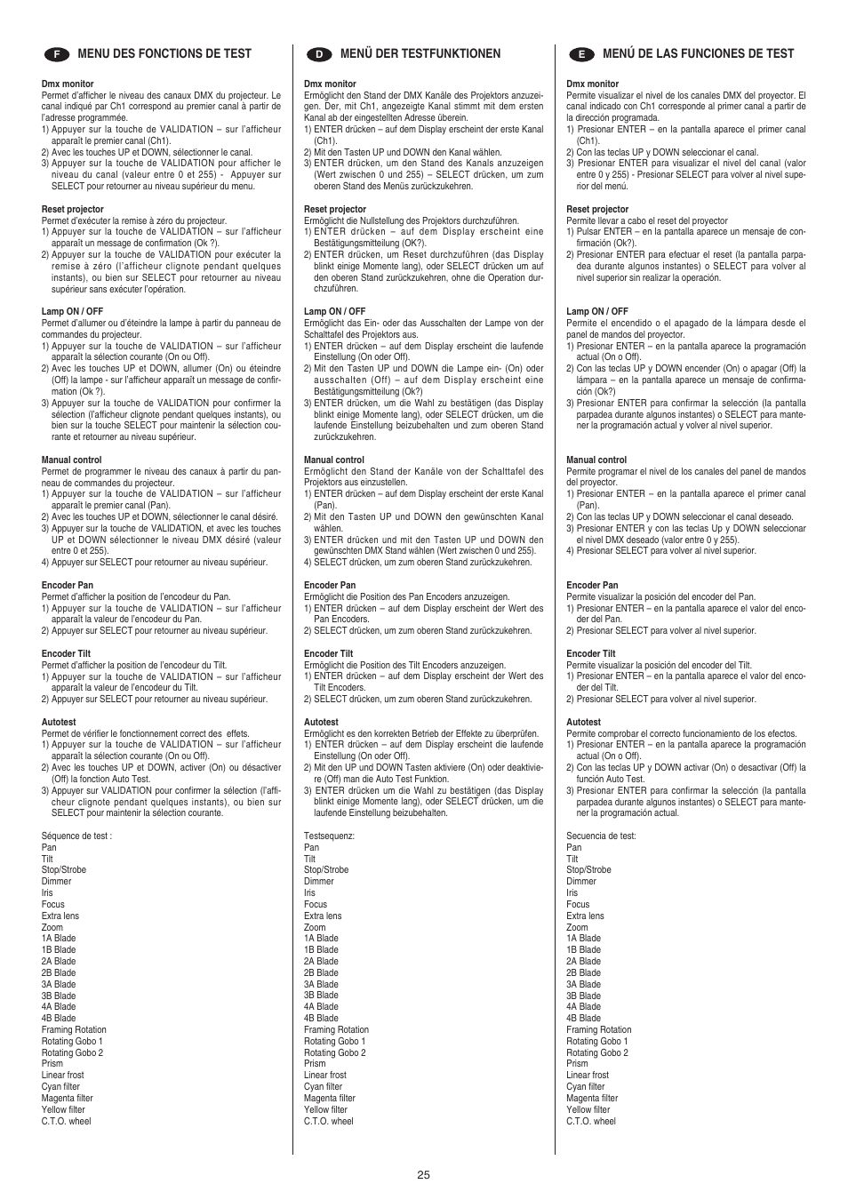 Clay Paky STAGE PROFILE PLUS SV AE User Manual | Page 25 / 40