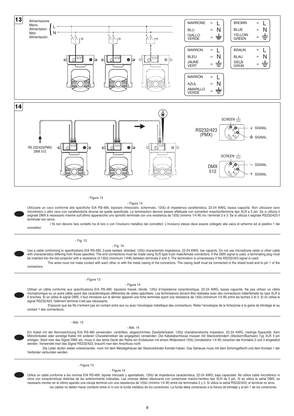 Clay Paky STAGE ZOOM 1200 SV User Manual | Page 8 / 24