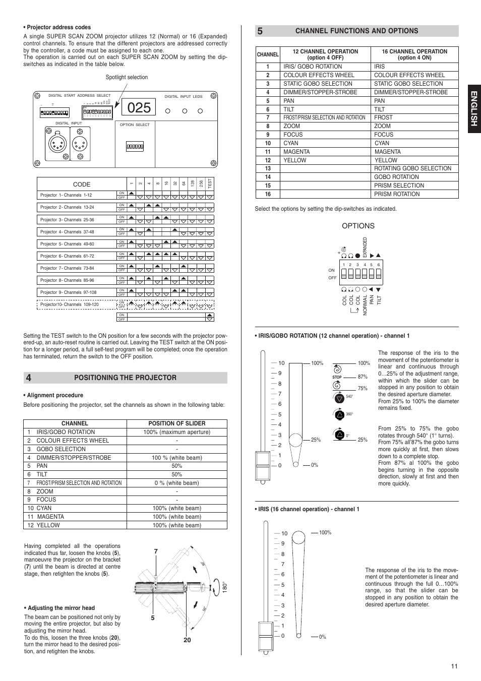 English, Options, Channel functions and options | Positioning the projector | Clay Paky SUPER SCAN ZOOM User Manual | Page 3 / 8