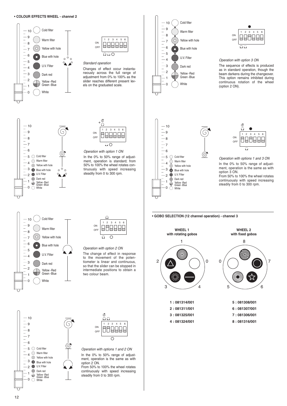 Clay Paky SUPER SCAN ZOOM User Manual | Page 4 / 8