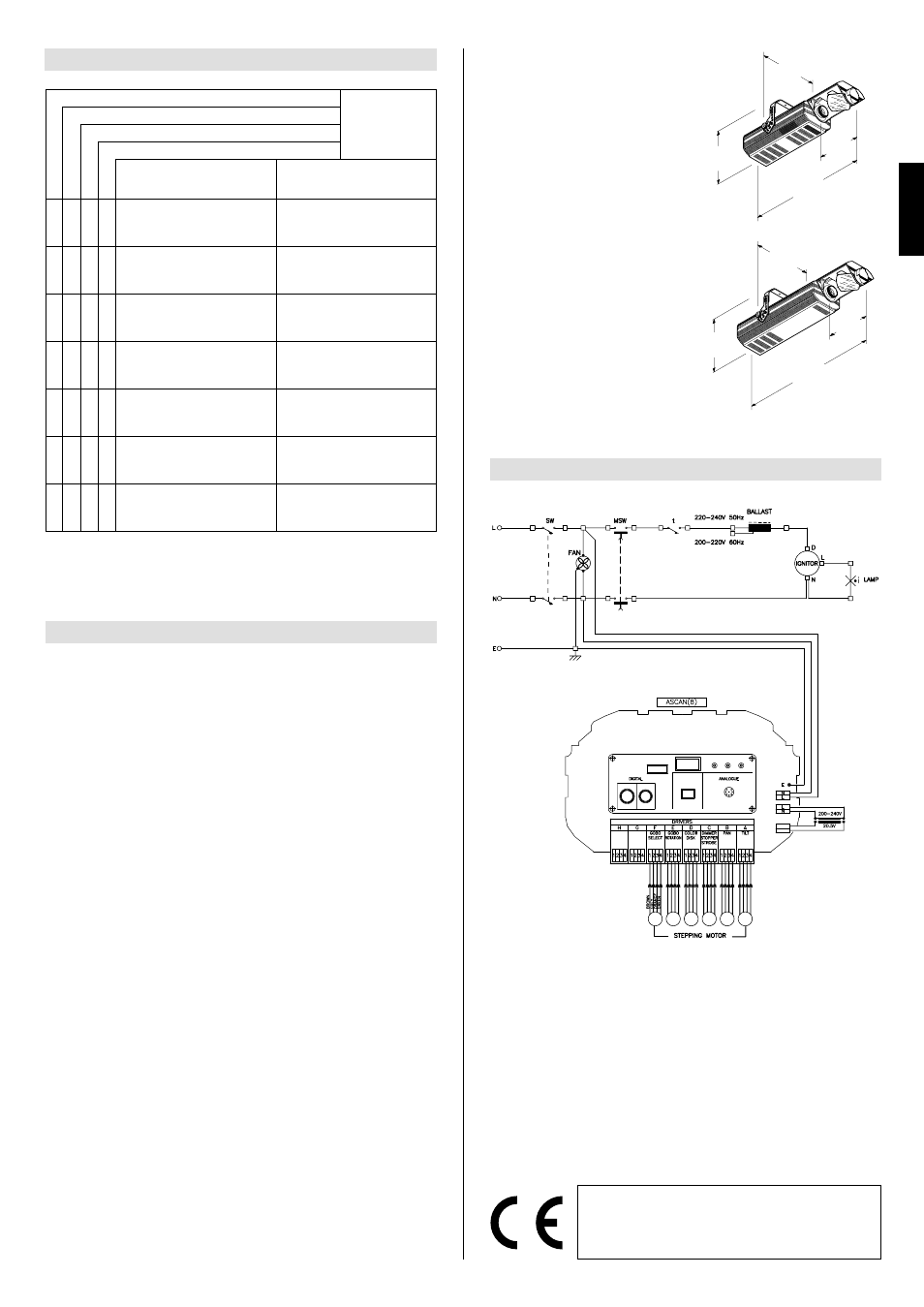 Clay Paky TIGER SCAN User Manual | Page 5 / 5