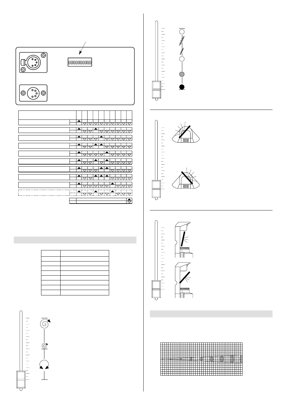 Channel functions, Lens units | Clay Paky TORNADO User Manual | Page 2 / 4