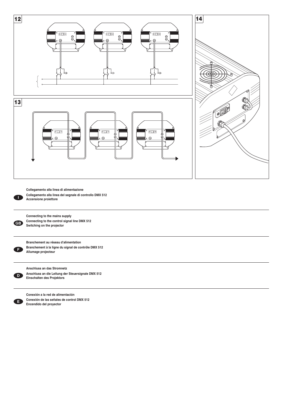Clay Paky V.I.P. 1200 User Manual | Page 9 / 14