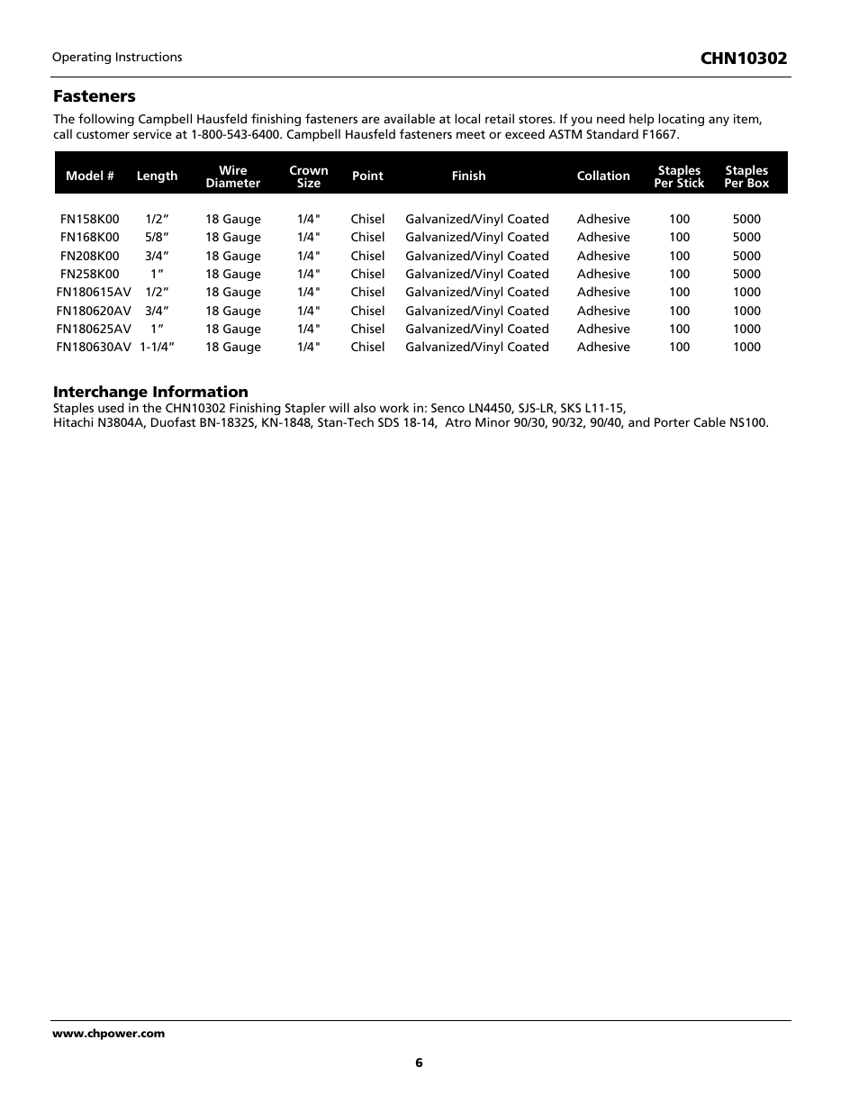 Fasteners | Campbell Hausfeld CHN10302 User Manual | Page 6 / 24
