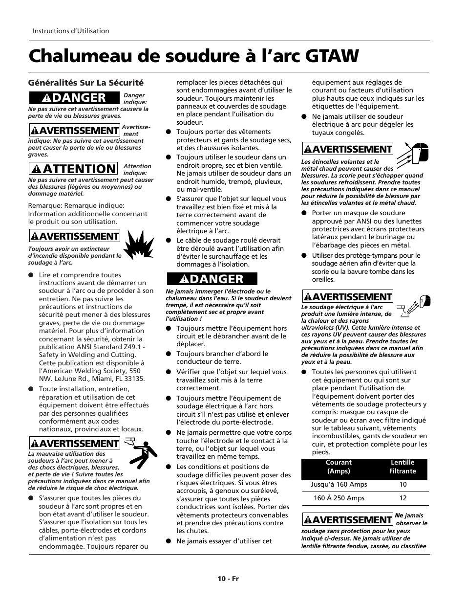 Chalumeau de soudure à l’arc gtaw, Attention, Danger | Avertissement | Campbell Hausfeld WT6100 User Manual | Page 10 / 24