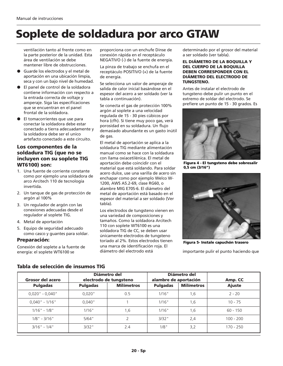 Soplete de soldadura por arco gtaw | Campbell Hausfeld WT6100 User Manual | Page 20 / 24