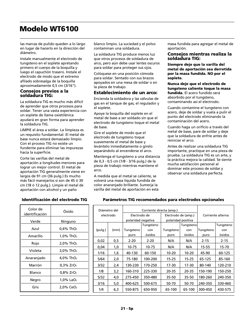 Modelo wt6100, Consejos previos a la soldadura tig, Establecimiento de un arco | Consejos mientras realiza la soldadura tig | Campbell Hausfeld WT6100 User Manual | Page 21 / 24