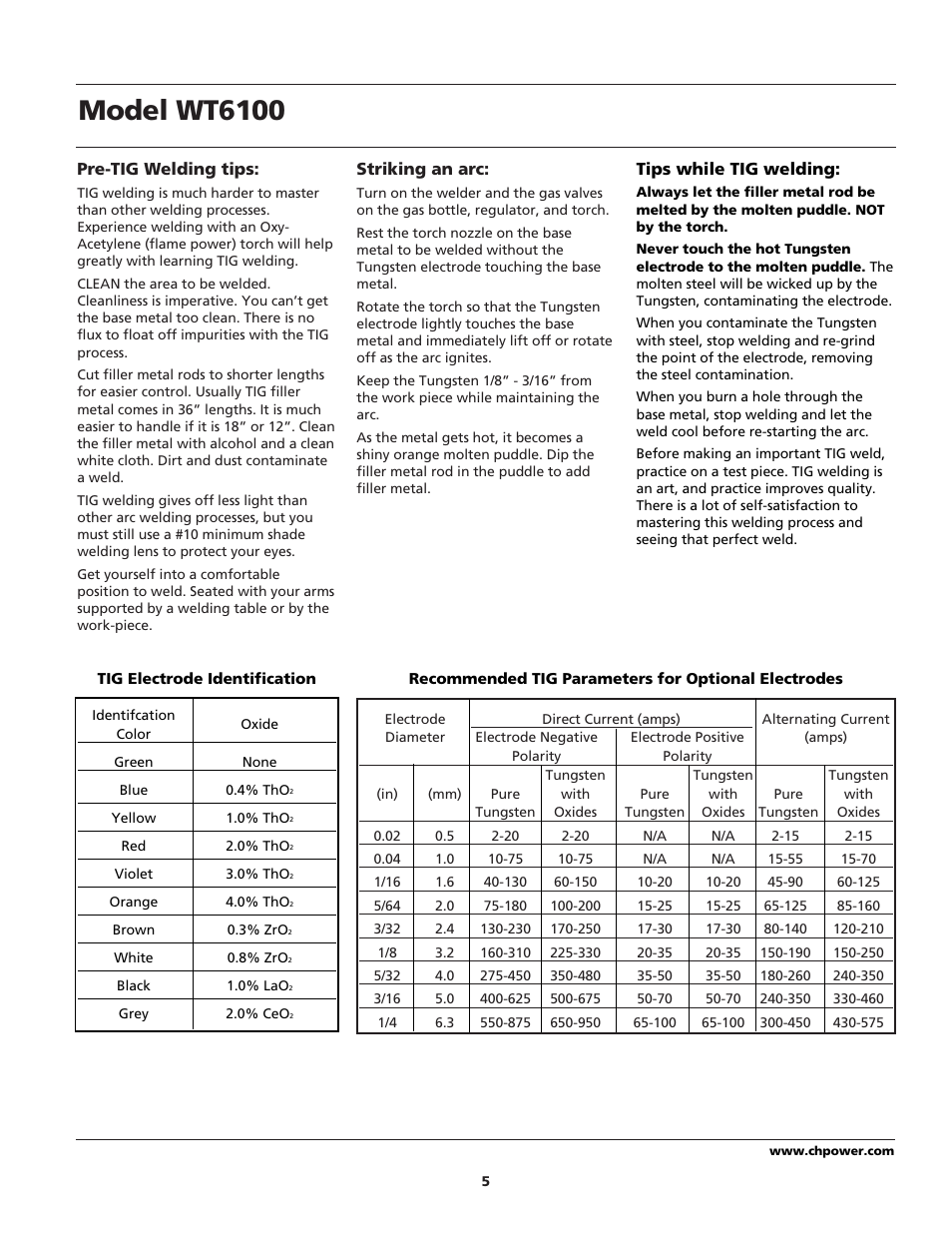 Model wt6100 | Campbell Hausfeld WT6100 User Manual | Page 5 / 24