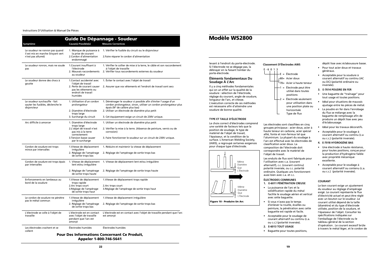 Modèle ws2800, Guide de dépannage - soudeur | Campbell Hausfeld WS2800 User Manual | Page 19 / 20