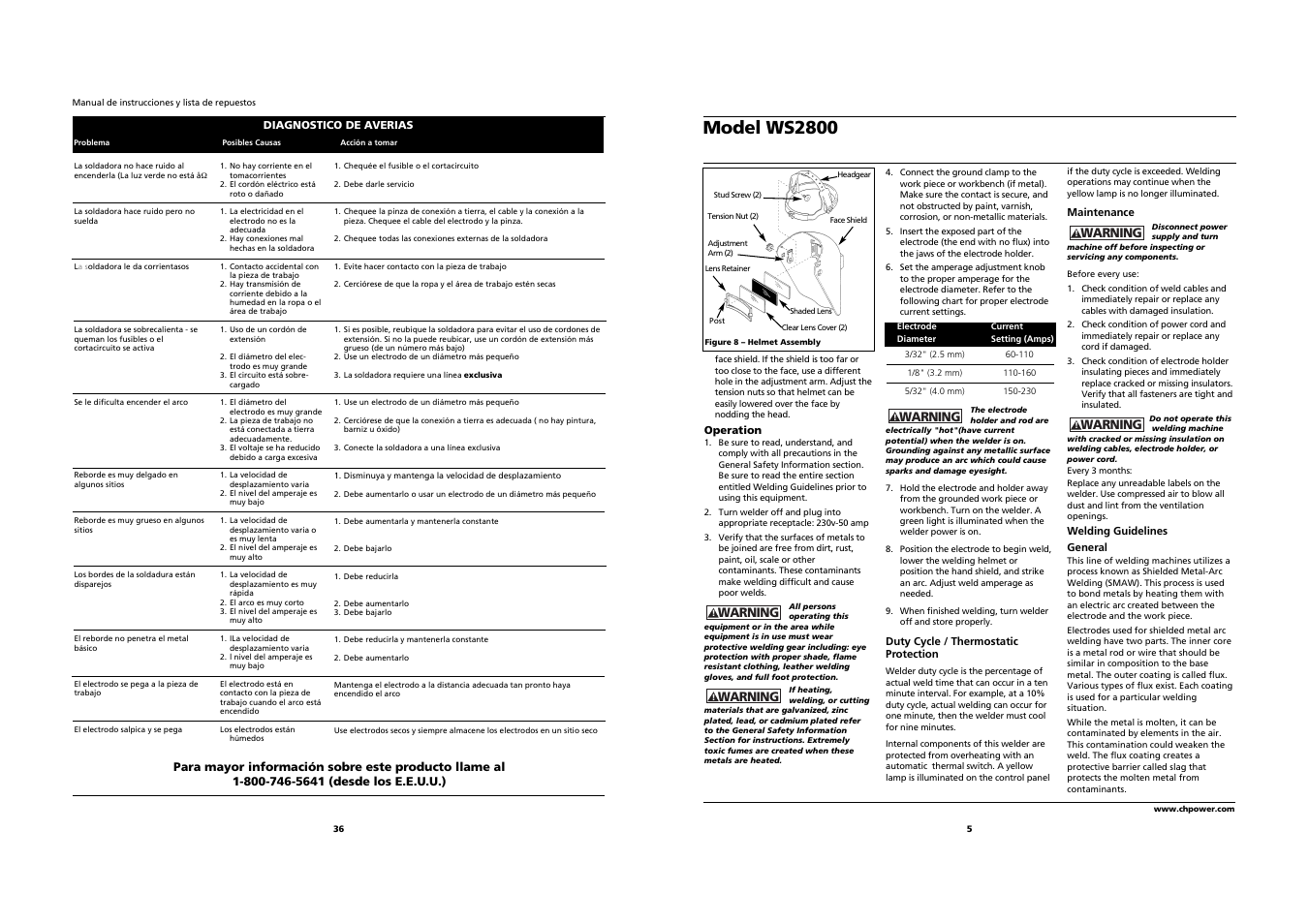 Model ws2800 | Campbell Hausfeld WS2800 User Manual | Page 5 / 20