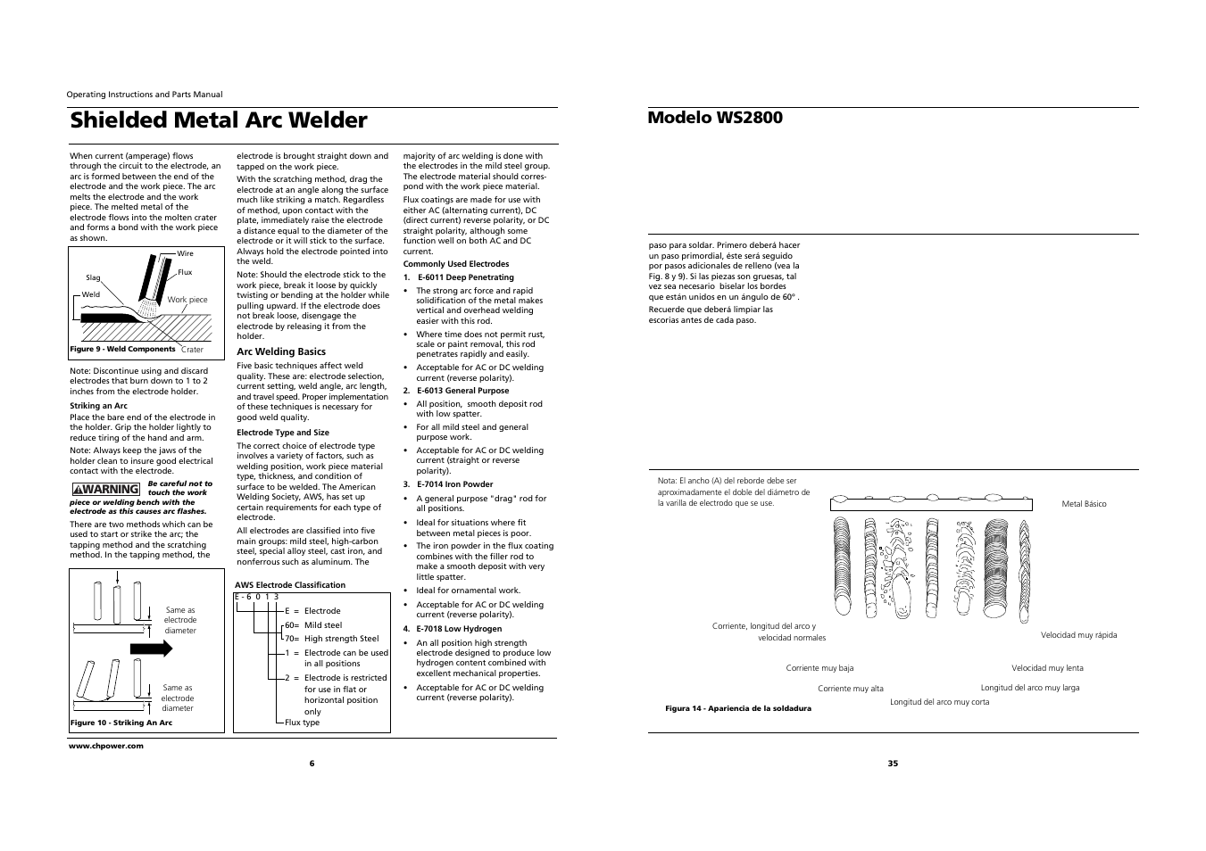 Shielded metal arc welder, Modelo ws2800 | Campbell Hausfeld WS2800 User Manual | Page 6 / 20