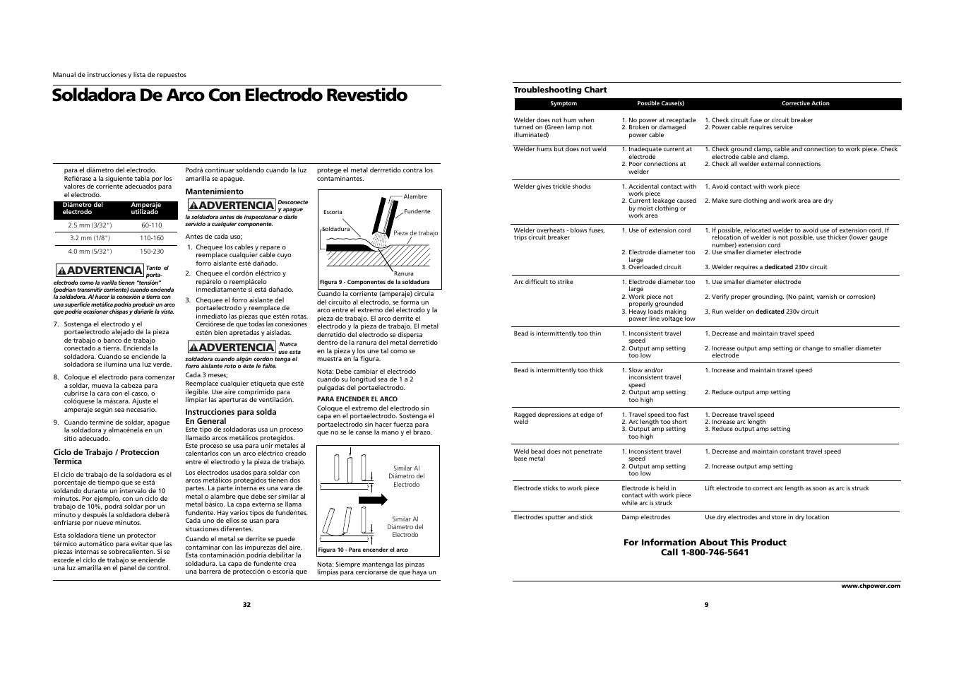 Soldadora de arco con electrodo revestido, Advertencia | Campbell Hausfeld WS2800 User Manual | Page 9 / 20