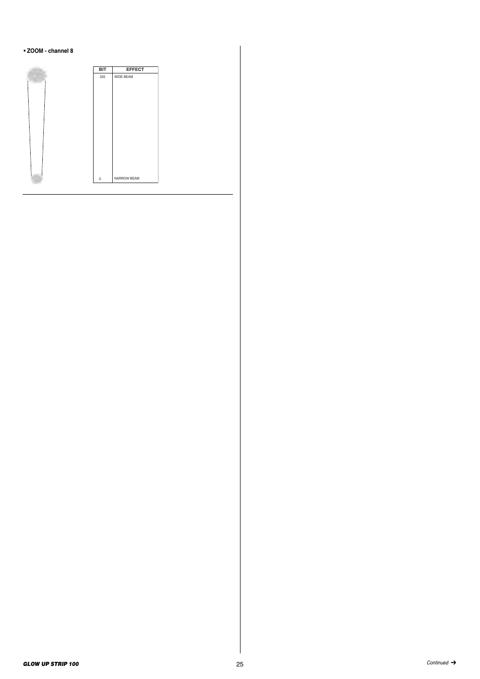 Clay Paky GLOW UP STRIP 100 User Manual | Page 25 / 28
