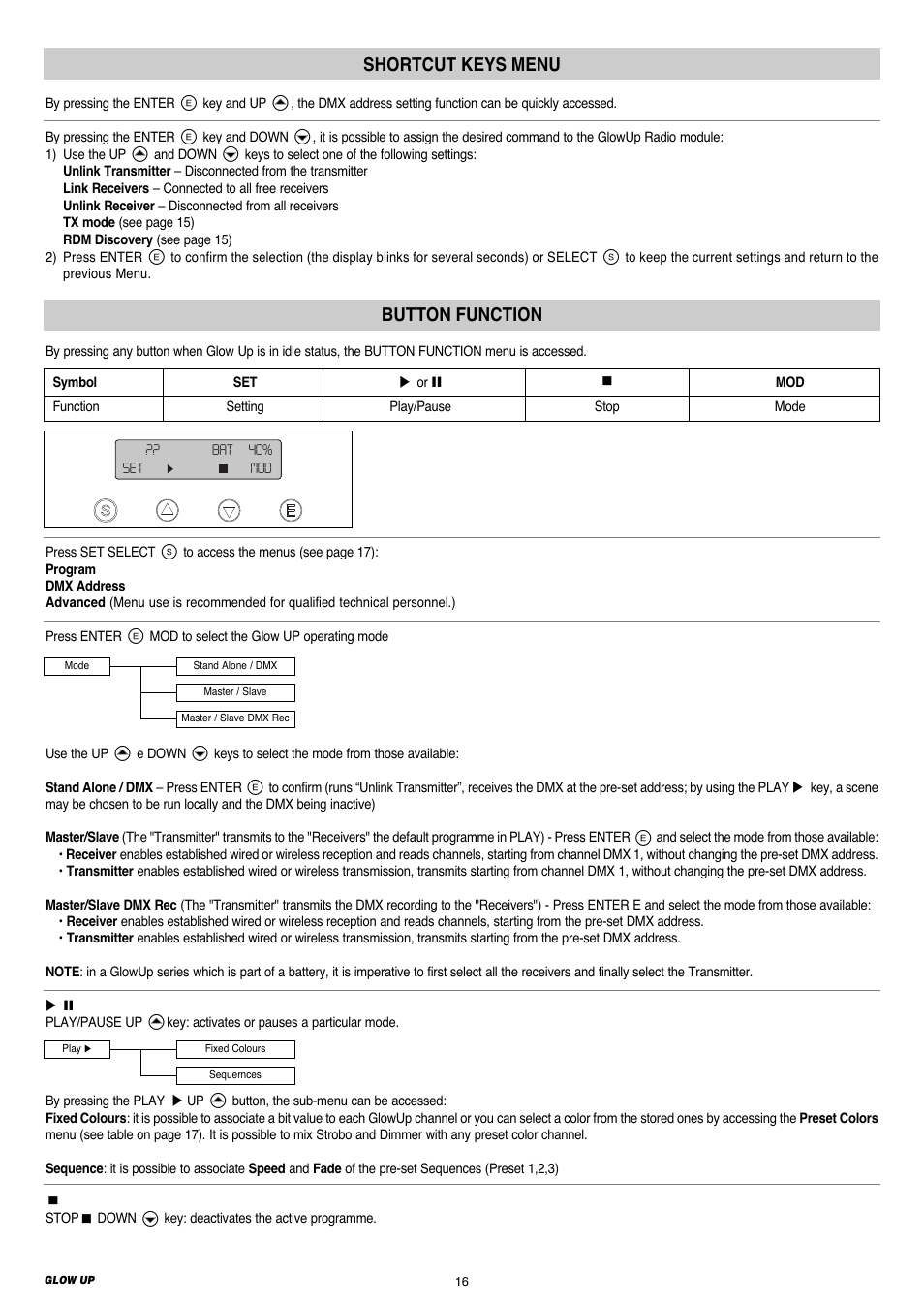 Shortcut keys menu, Button function | Clay Paky GLOW UP User Manual | Page 16 / 32