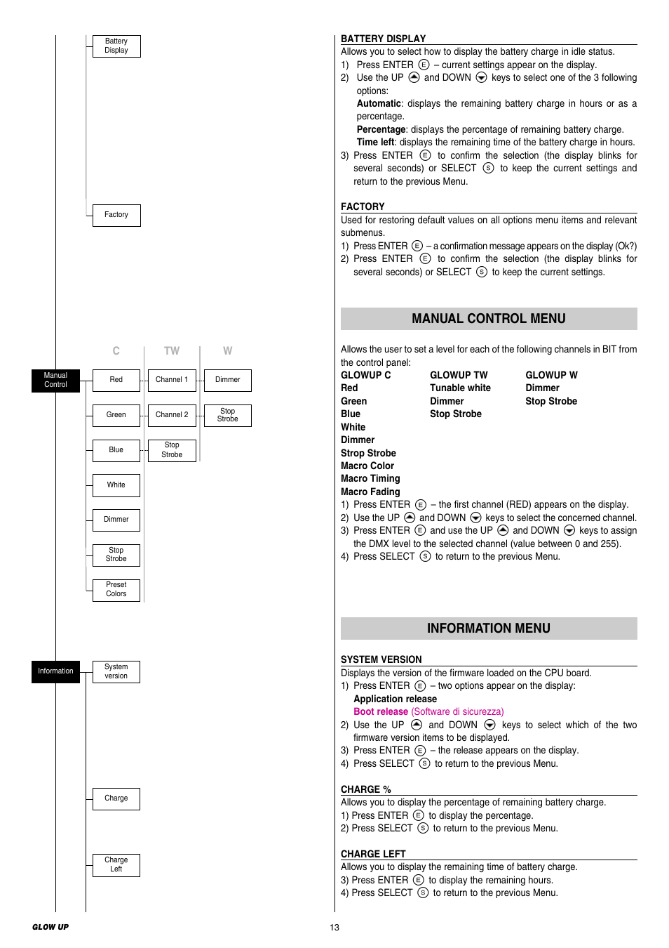 Clay Paky GLOW UP User Manual | Page 13 / 24