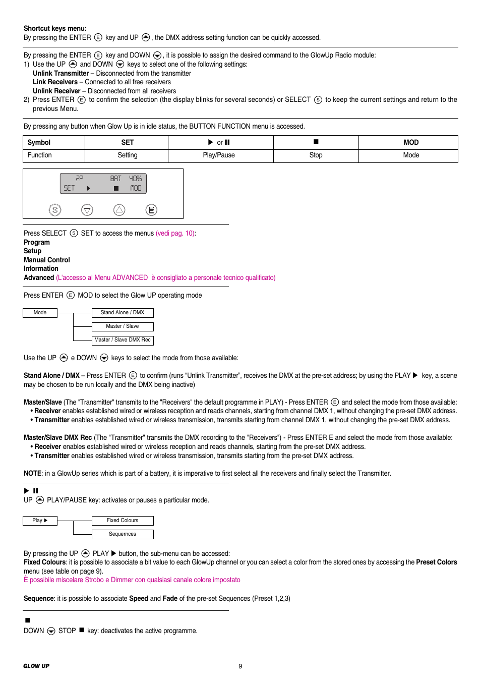Clay Paky GLOW UP User Manual | Page 9 / 24