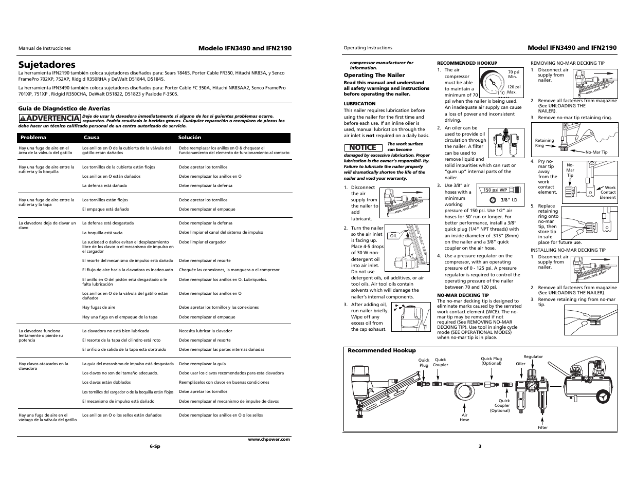 Sujetadores, Notice, Advertencia | Campbell Hausfeld IFN3490 User Manual | Page 3 / 12