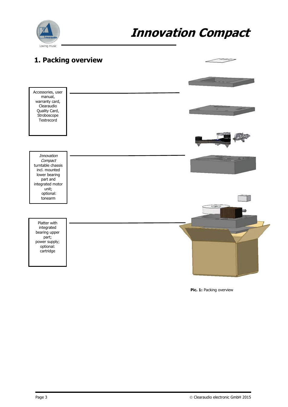 Innovation compact, Packing overview | Clearaudio Innovation Compact + Stroboscope Testrecord User Manual | Page 4 / 16