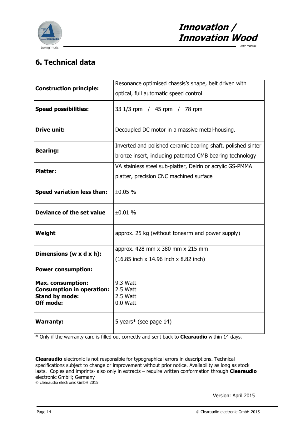 Innovation / innovation wood, Technical data | Clearaudio INNOVATION + STROBOSCOPE TESTRECORD User Manual | Page 15 / 18