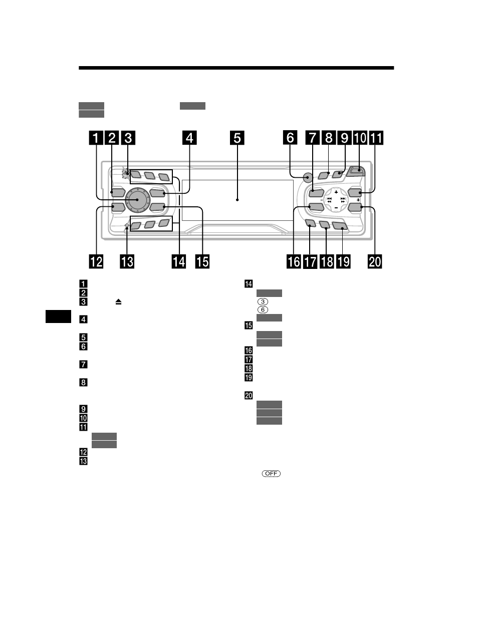 Localização dos controlos | Sony CDX-CA750 RU User Manual | Page 102 / 204