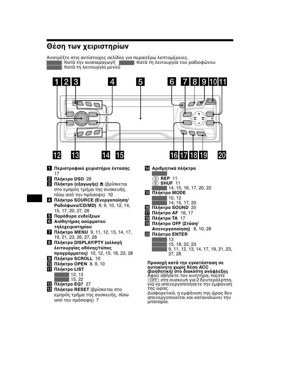 Θέση των ειριστηρίων | Sony CDX-CA750 RU User Manual | Page 134 / 204