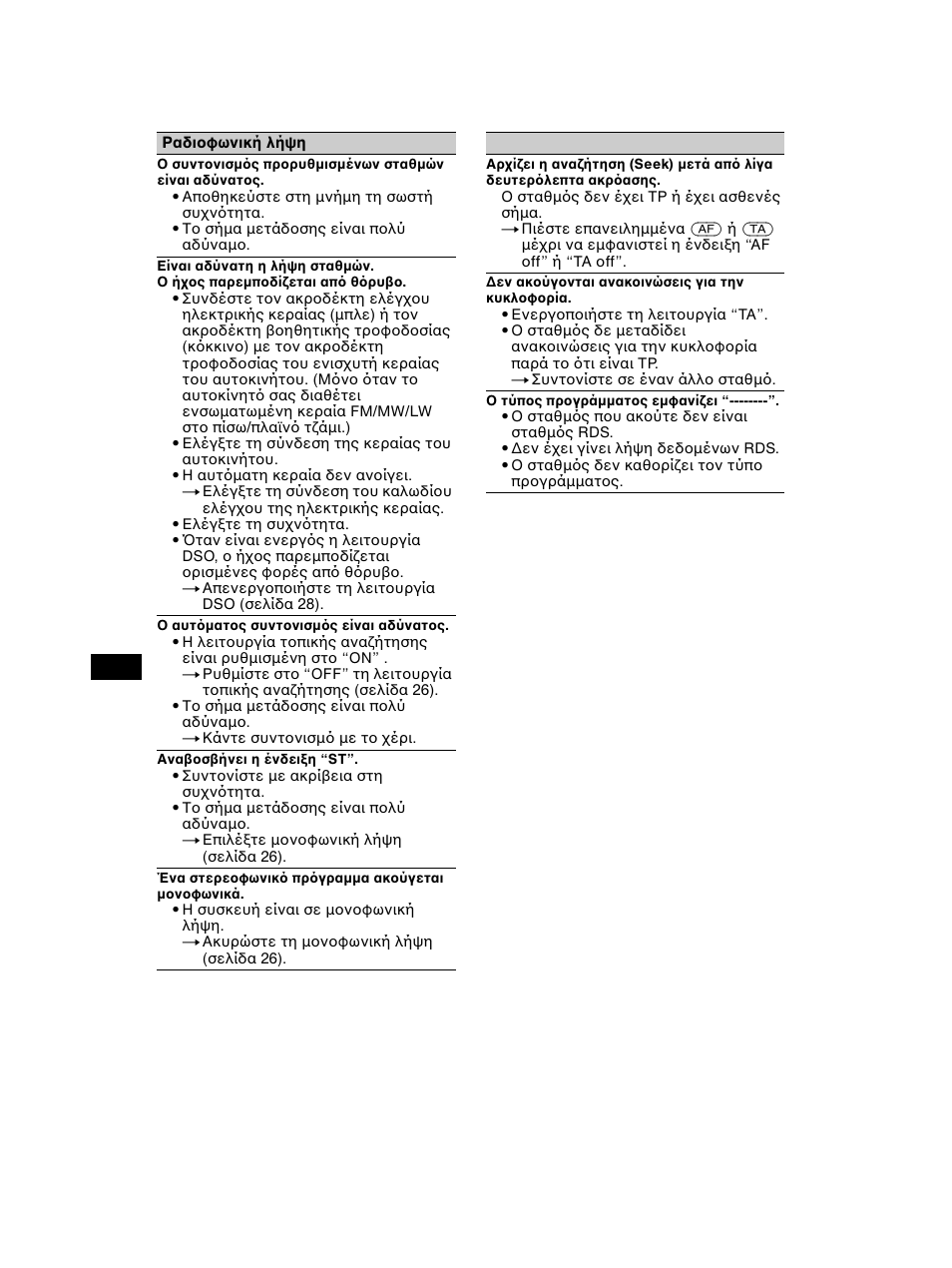 Sony CDX-CA750 RU User Manual | Page 164 / 204